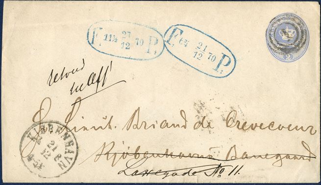 2 (Sk.) stationery envelope sent within Copenhagen 21 December 1870, cancelled with numeral 1 and datestamped “KIØBENHAVN KB 21/12 4-5½”, and stamped twice FP mark 21/12 and 27/12. Returned, addresse not employed with Copenhagen Railroad, left without leaving address.