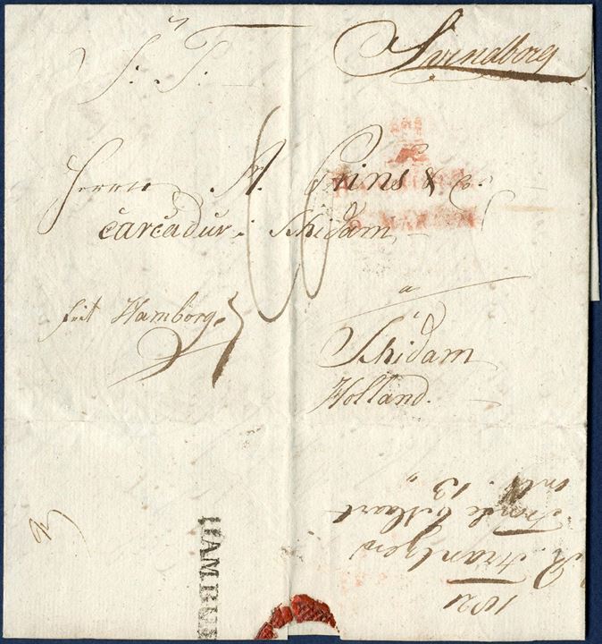 Entire from Troense near Svendborg 6 March 1821 to Schiedam, The Netherlands. On front with town manuscript – Svendborg -  Prepaid to Hamburg – frit Hamburg – Due in Schiedam – 10 – Stuiver. List No. 1 from Svendborg, transit mark HAMBURG on entry to The Netherlands.